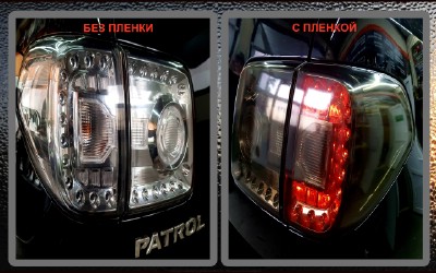 Тонирование